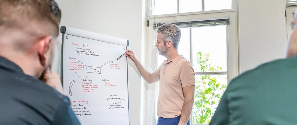 Content Strategie